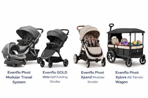 Best Evenflo stroller comparison image showing Pivot Modular Travel System, Otto self-folding stroller, Pivot Xpand stroller, and Pivot Xplore wagon