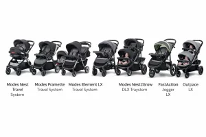 Graco Buggy Comparison Best Graco Stroller (2026): Top Graco Models Compared