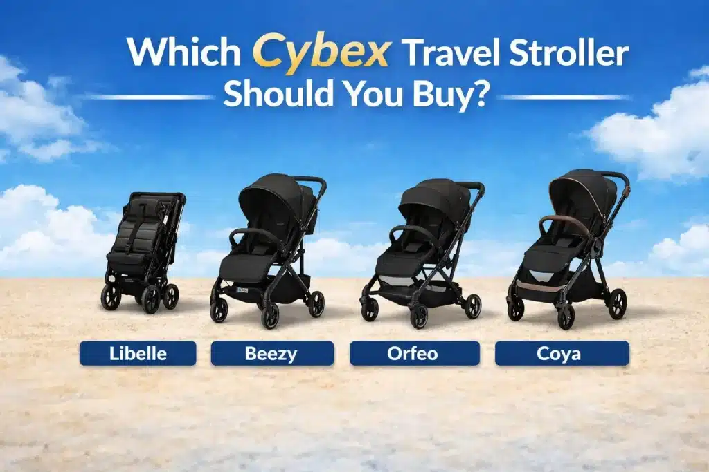 "Comparison of four Cybex travel strollers—Libelle, Beezy, Orfeo, and Coya—highlighting their unique features for travel."