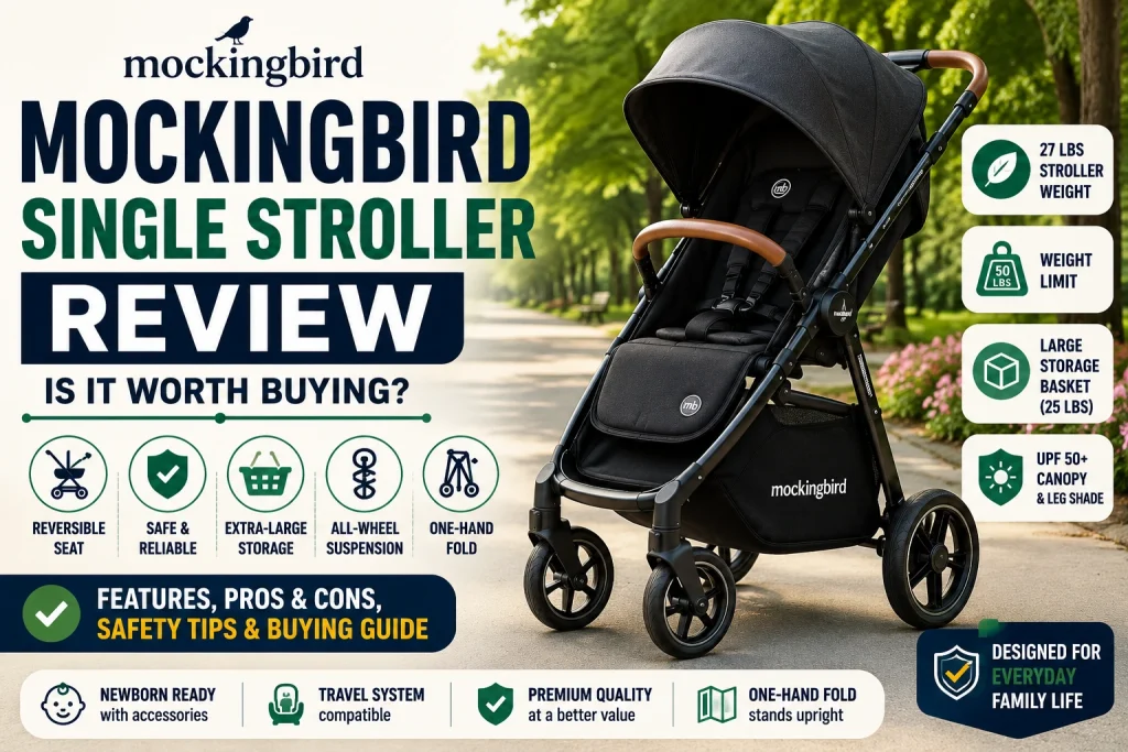 Mockingbird Single Stroller review feature image showing a modern black stroller in a park with highlights for reversible seat, large storage basket, suspension, safety features, and buying guide.