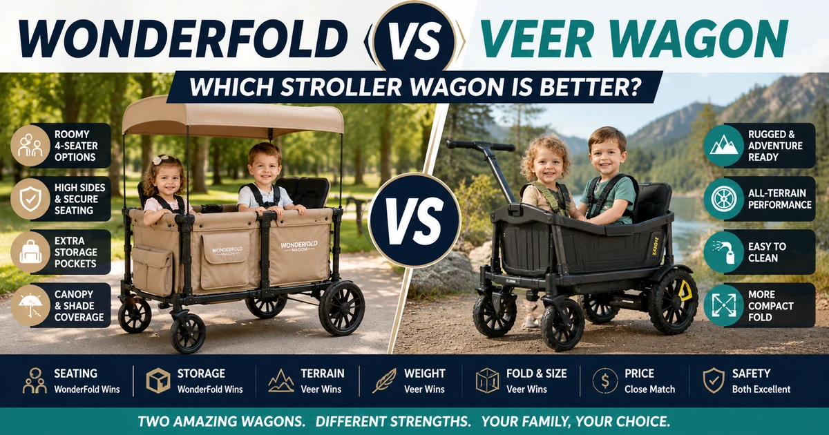 WonderFold vs Veer Wagon comparison feature image showing two stroller wagons side by side with seating, storage, terrain, fold, safety, and price highlights.