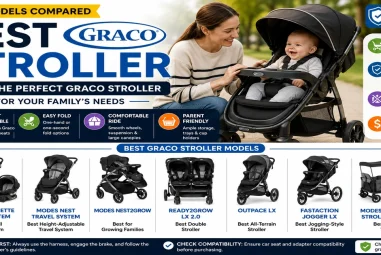 Best Graco Stroller: Top Models Compared